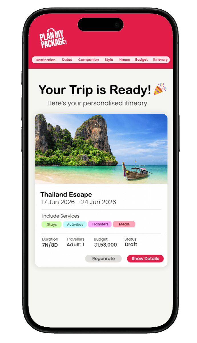 AI Itinerary
